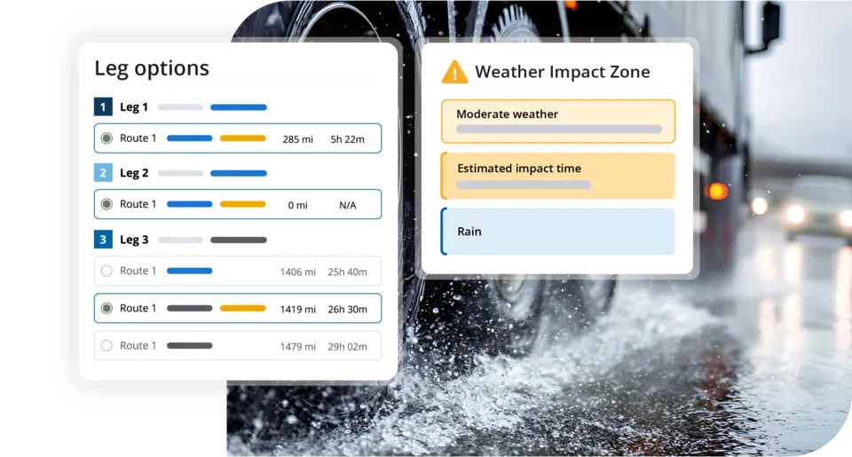 Close-up of truck tires splashing through a rainy road, overlaid with a fleet routing interface displaying leg options and a Weather Impact Zone alert for rain.